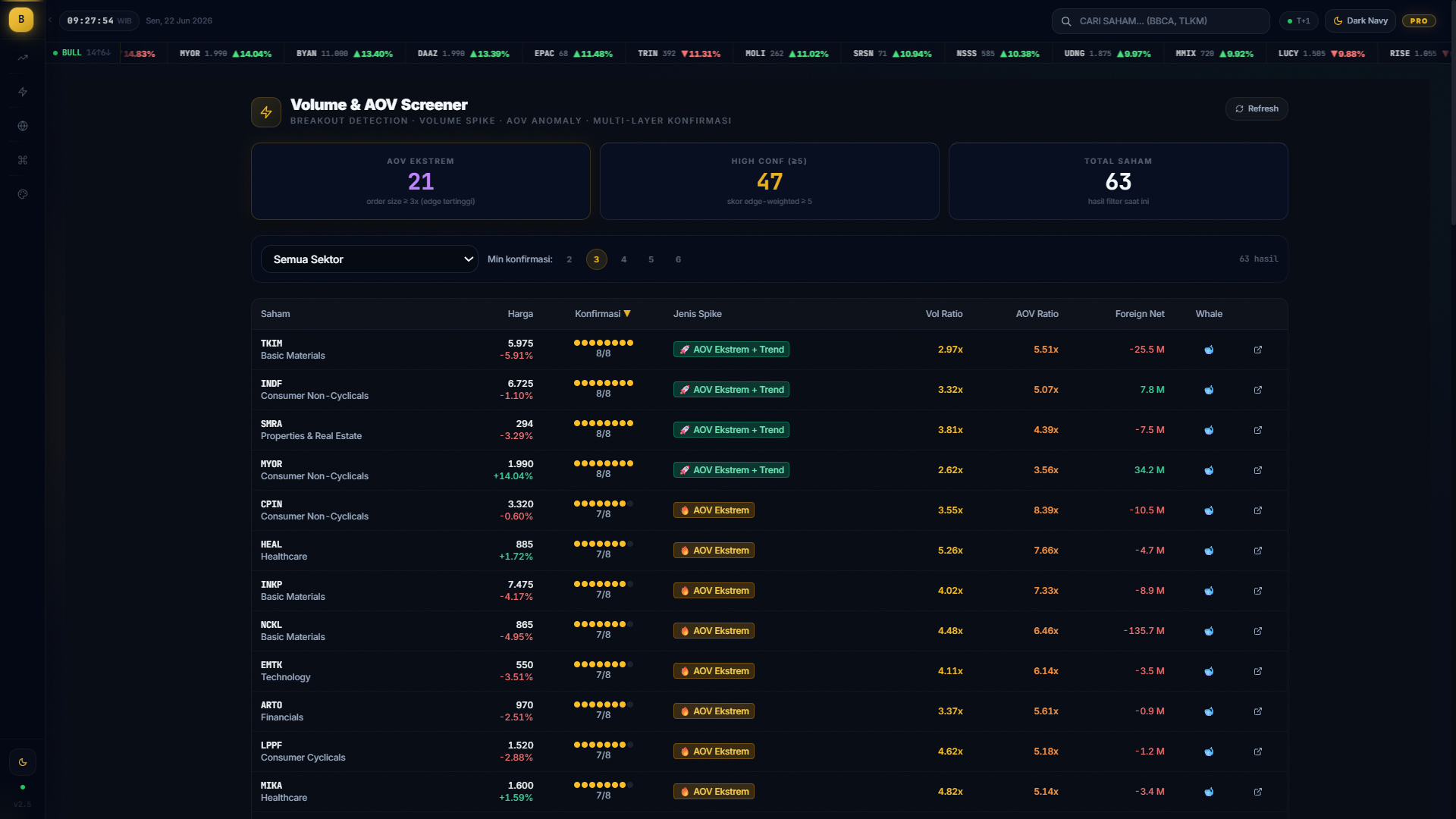 Screenshot — Breakout Scanner