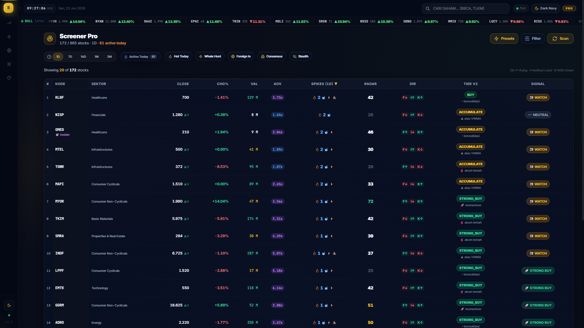 Screenshot — Screener Pro
